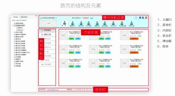 計算機科學軟件產品分析 功能、性能與市場前景