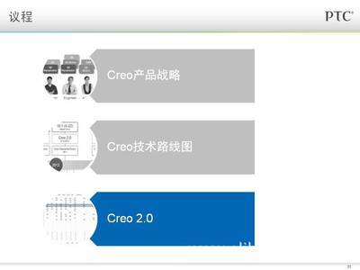 Creo 2.0 VS Creo 1.0 核心新功能解析與行業(yè)應用展望